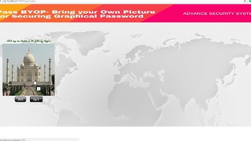 Pass BYOP  Bring your Own Picture for Securing Graphical Password