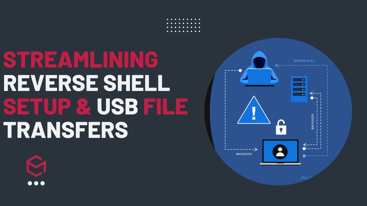 Unlocking the Power of Reverse Shell Automation - YouTube