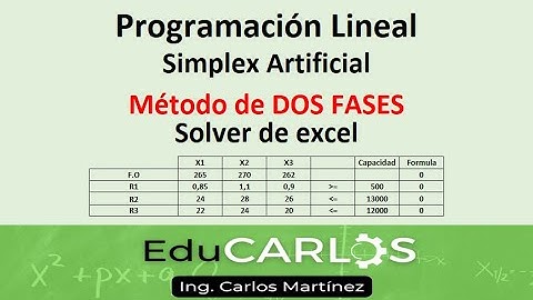 Simplex Artificial Método de DOS FASES | Programacion lineal Ejercicio 2