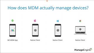 ManageEngine MDM Free Training - App Management and Device Security screenshot 5