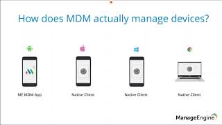 ManageEngine MDM Free Training - App Management and Device Security screenshot 2