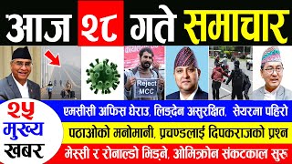 NEWS  आज २८ गतेको मुख्य समाचार | एमसीसी अफिस घेराउ, राजेन्द्र लिङ्देन असुरक्षित,पठाओको मनोमानी,केकी