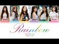 GFRIEND 여자친구 RAINBOW LYRICS Han Rom Eng Colour Coded