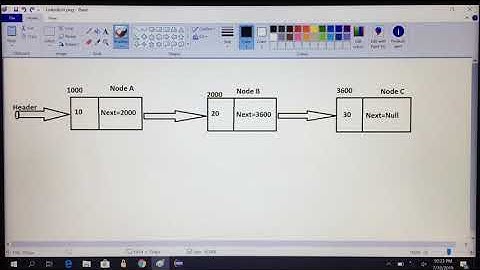 Part -#1, LinkedList implementation
