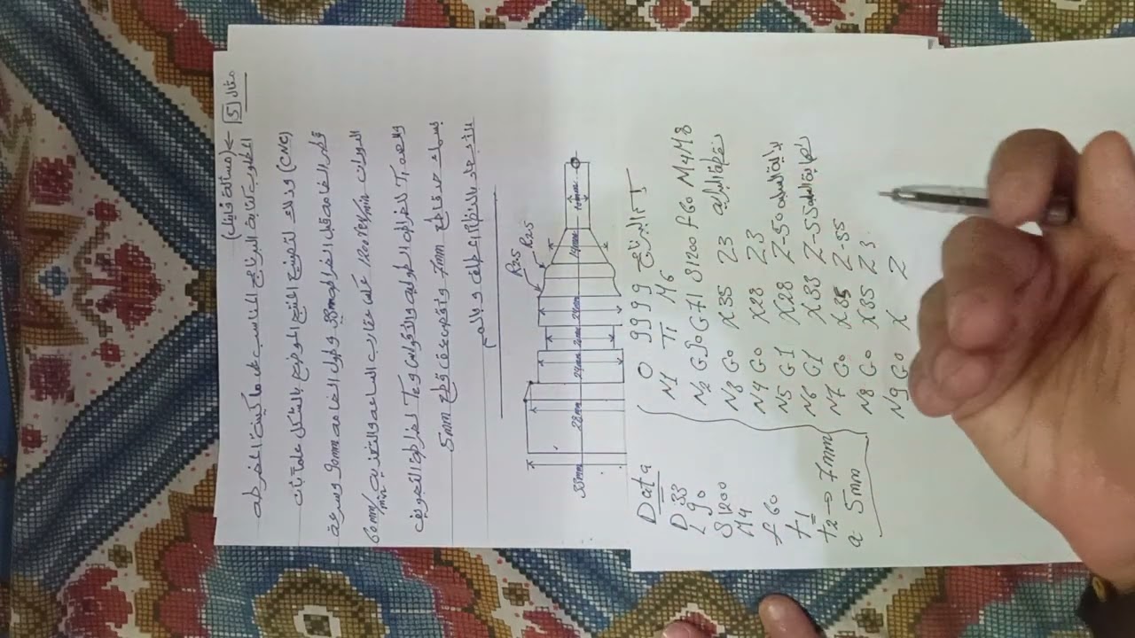 المثال الخامس، (مسألة فاينل)، (تصفية أقطار ، سلبات ، كيرفات ، تجويف) 