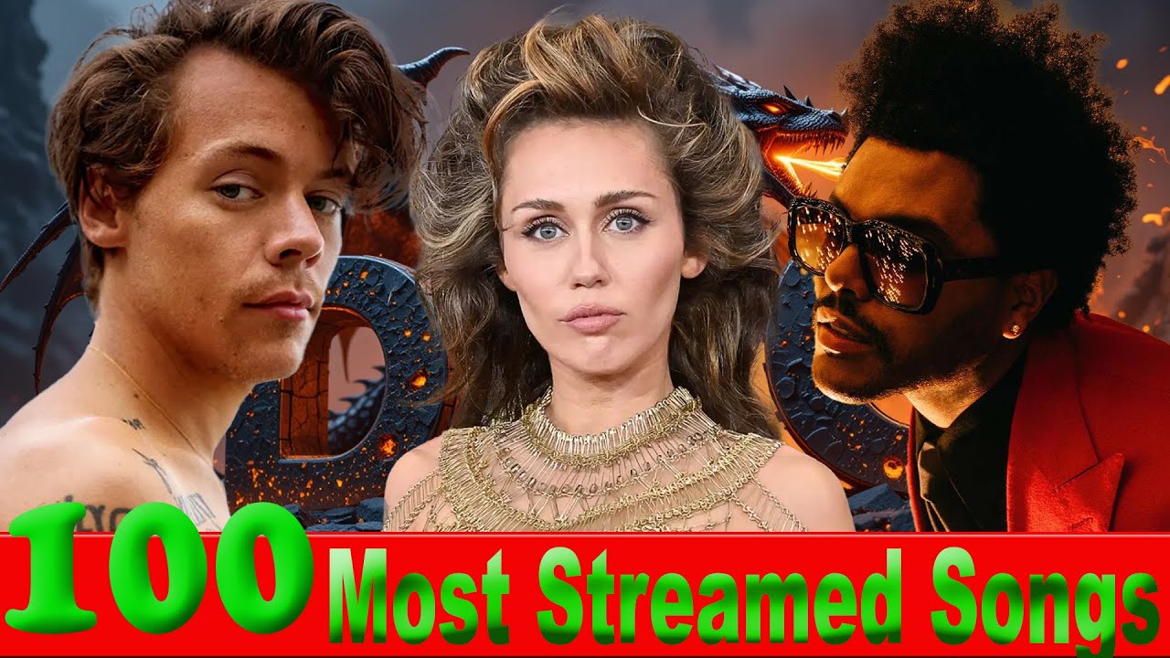 Top 100 Most Streamed Songs on Spotify May 19 2025 №123 - YouTube