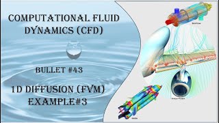 CFD Bullet 43 Finite Volume Method FVM  Diffusion Example 3
