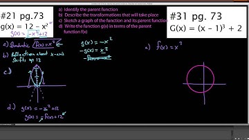 HPC 1.6.5  Quick sketches of function transformations