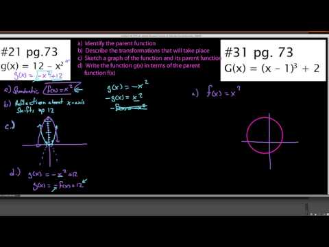 HPC 1.6.5  Quick sketches of function transformations