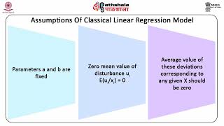 Quantitative methods II (statistical methods) | Simple regression analysis- iii (b):estimation prop