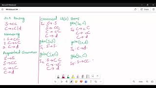SLR Parsing Table Example 2