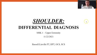 Shoulder - Differential Diagnosis: Common Contractile Tissue Pathologies screenshot 5