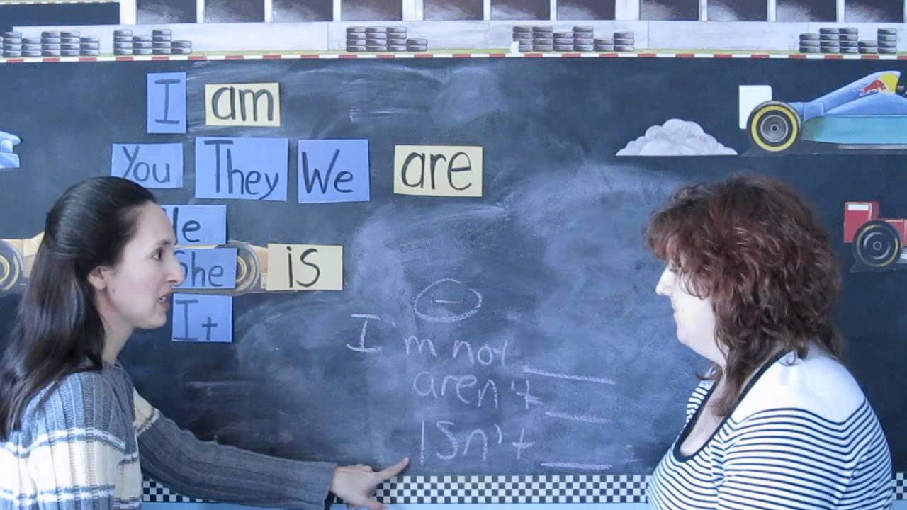 Lesson 21 - Review of BE and Saying Good-bye - Learn English with Jennifer tesla rio grande telefone