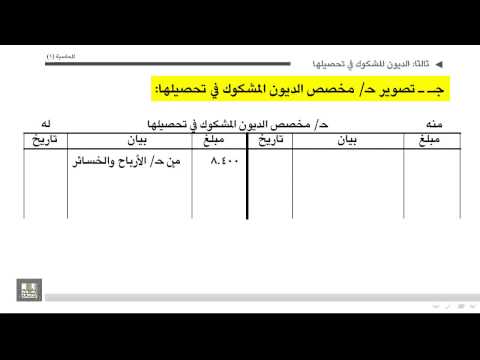 فيديو: ما هي بعض الأمثلة على الديون المضمونة؟