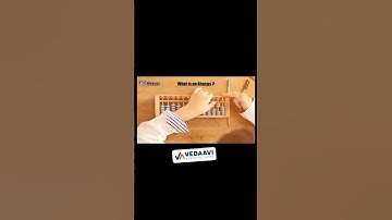 Did you know what is an Abacus? #abacus #education #math #learning #soroban #kids #kidslearning