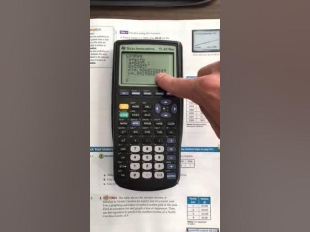 22+ Calculator Graphing Ti-83 Plus