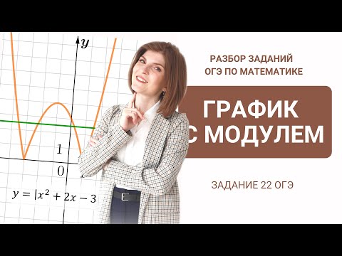 График модуля | Задание 22 ОГЭ | Оформление на 2 балла из 2