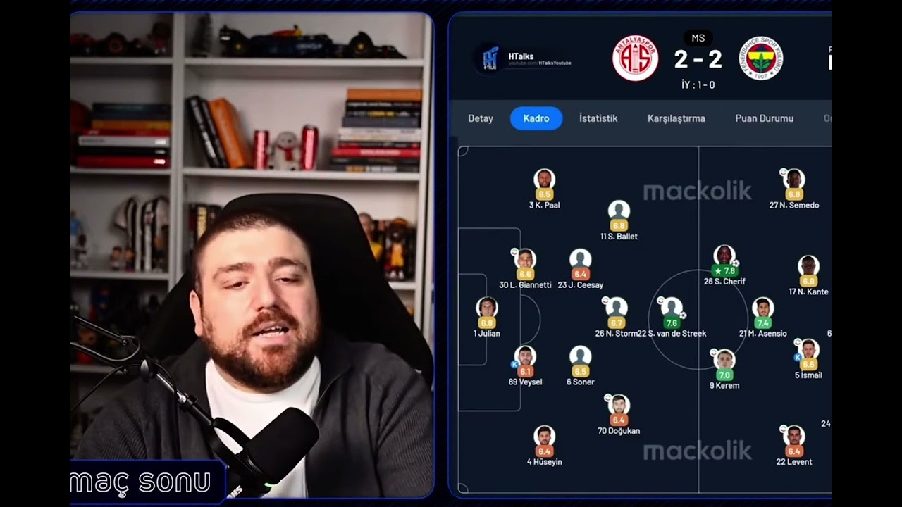 Htalks Fenerbahçe’nin transfer politikasını eleştiriyor