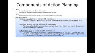 TIPS 4 Develop an Action Plan