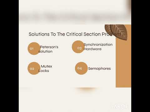 Process Synchronization 20C023 and 20C071