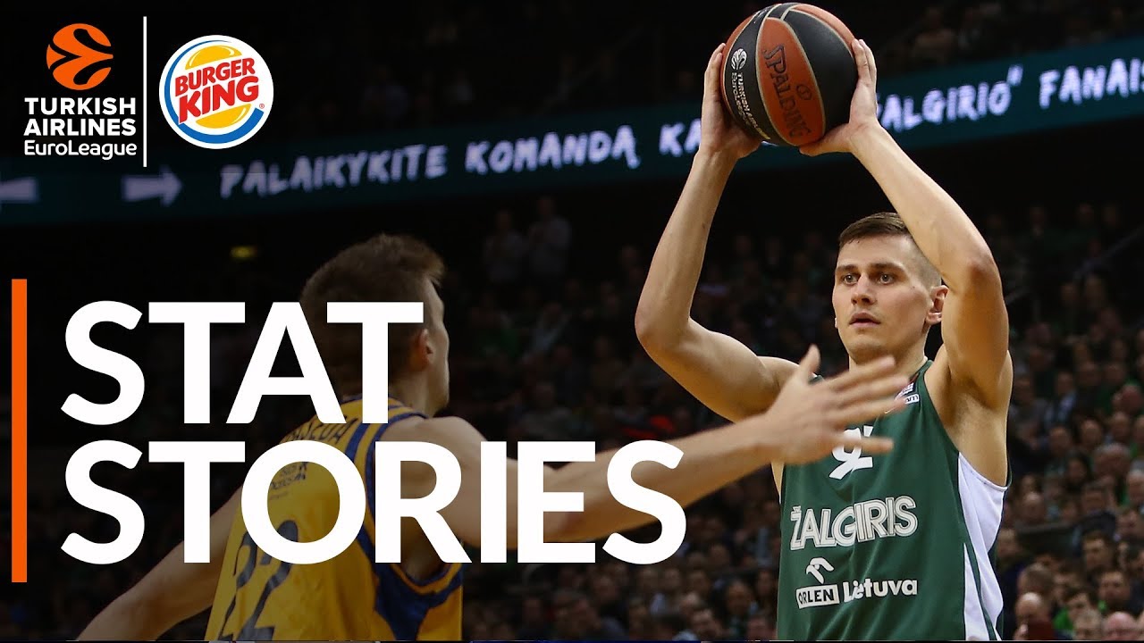 Turkish Airlines EuroLeague Regular Season Round 25: Stats Stories