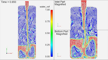 Water Bottle Filling VOF Simulation with ANSYS Fluent