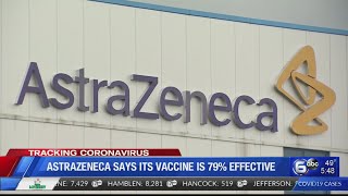 US: AstraZeneca may have used outdated info in vaccine trial