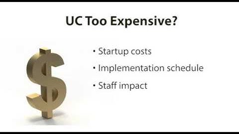 Hosted Voip Phone System Unified Communications