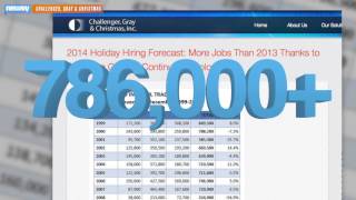 Amazon's Hiring: Why Seasonal Work Is So Solid This Year