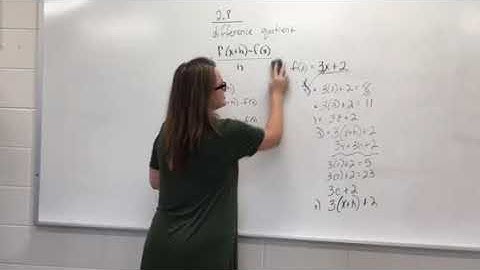 2.8 difference quotient