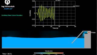 Oscillating Water Column Simulation with FLOW-3D (ITU)