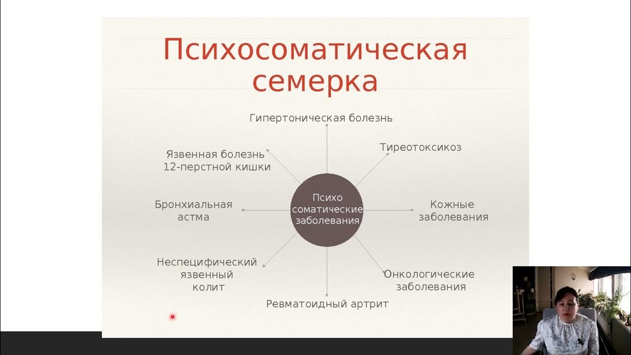 Заболеваний и состояний приводящих к. Психосоматические болезни список воз. Причины психосоматических заболеваний. Психосоматика примеры. Классификация психосоматических расстройств.