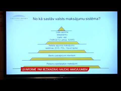 Video: Filtra papīrs: jauninājumi vienkārši