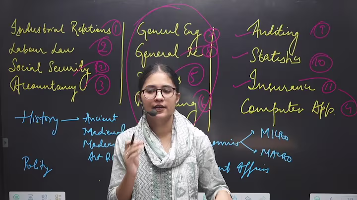 UPSC EPFO 75 DAYS STRATEGY | EPFO APFC CRT | VYASA IAS 