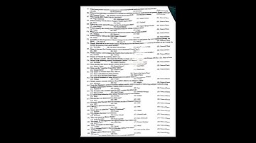 #css#mpt test 2025#historyhuntersofficial