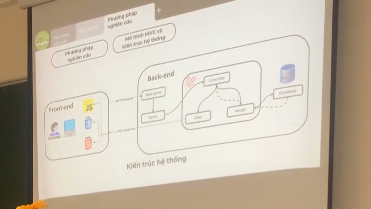 [GIS News] Ứng dụng Framework Laravel và Figma trong thiết kế và phát triển website bán hàng mỹ phẩm