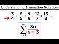 Sequences and Series Concepts