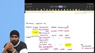 Death of Partner |  Q 1 Practical problem solving and Introduction | Prof Abhishek Kaluse | Lec 1