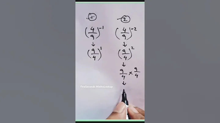 Fraction Negative Exponents #fractions #exponents #exponentsandpower #trendingshorts #trendingvideo