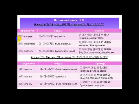 Изучаем корейский  язык. Пассивный залог 피동 / Learning Korean. Passive  이, 기, 리, 히, 우, 추