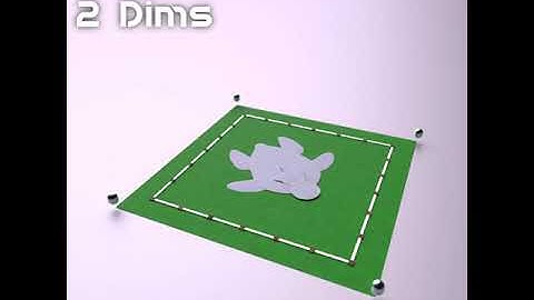 Nodevember 2021 [02] 5 sided