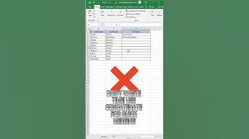 Stop Wasting Time! Use CONCATENATE for Quick Merging in Excel