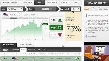 Auto Binary Signals (Main ABS) Video 2 Live Trading - Mar 12th 2014