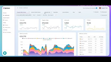Epinium | The Agentic AI platform driving brands in Full Commerce