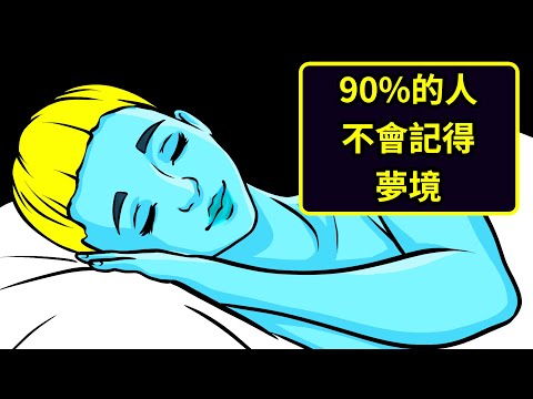 80個人體是獨一無二的證明