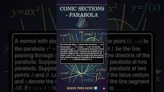 JEE Advanced 2024 Paper 2 Problem from Parabola #jee #jeeproblems #jeeadvance #jeemain #mathematics