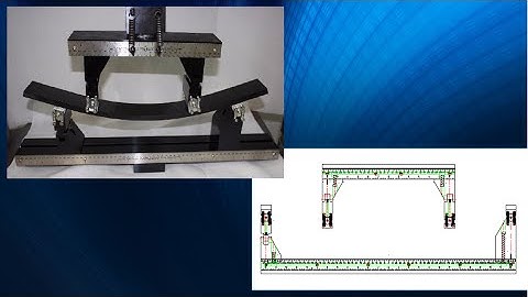 ASTM.D5467.11 - Sandwich Beam Flexure Fixture with Loading Pads (CS)