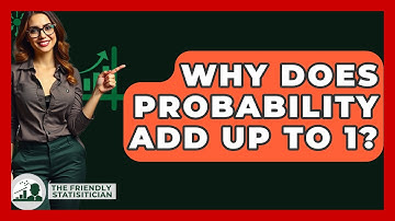 Why Does Probability Add Up To 1? - The Friendly Statistician
