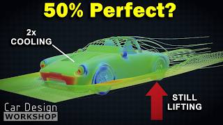 It Cools, but It Lifts: The Problem with Project 171's New Aero