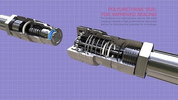 Q.Safe Flat Face Quick Coupling - The Gold Standard